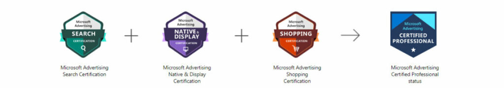 Bing Ads von Microsoft zertifiziert Agenturen in den folgenden Bereichen. PromoMasters ist Bing Ads Partner.